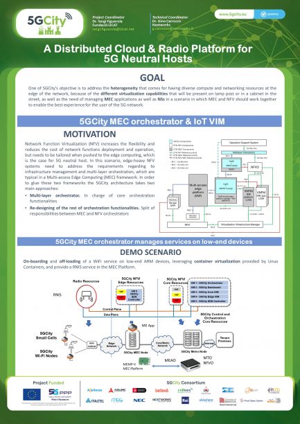 5GCITY-MECOrch-poster-final