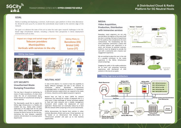 Presentazione standard di PowerPoint